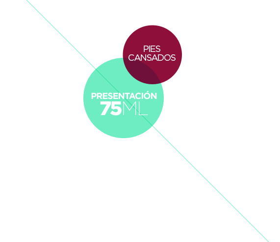 Presentación 75ML