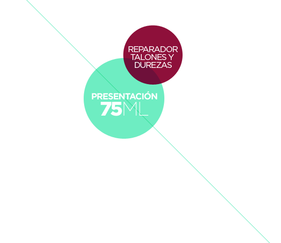 Presentación 75ML