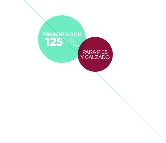 Presentación 125ML